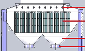 Pulse-jet dust removal equipment