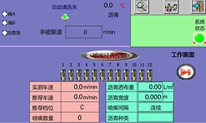 Fully Automatic Computer Control